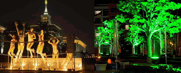 �A��LEDͶ�����ľ��������������Ч��