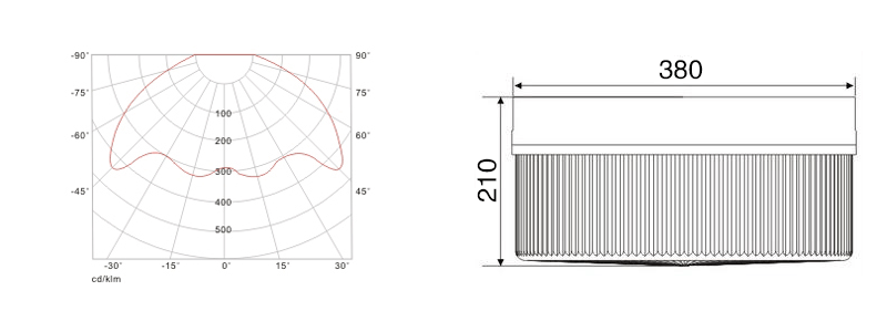 QDYZD-WJ-001 �A�����b�o(w��)�O����վ����������c���^�Y(ji��)��(g��u)�ߴ�D
