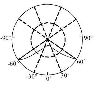 ��·����LED·���������������D