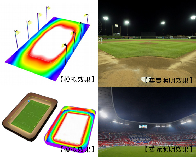 �������(ch��ng)������(y��ng)���߶�����LEDͶ�������ģ�M�c��(sh��)������Ч���DƬ