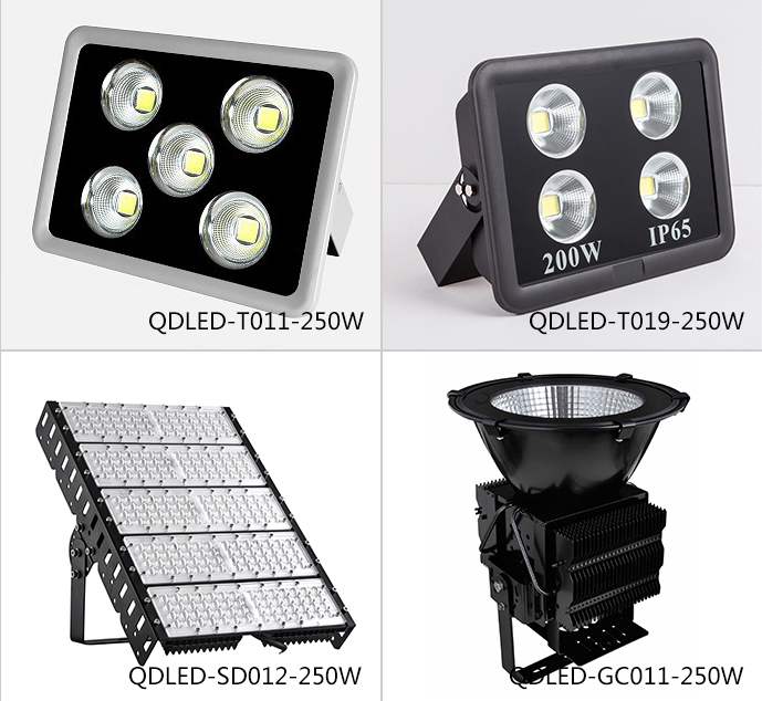 �V���ߗU�����b����LEDͶ���250W�DƬ��ʽ