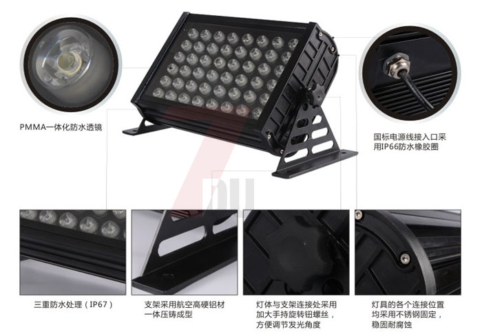 �@�־G���՘�LEDͶ�����(x��)��(ji��)Ч��չʾ